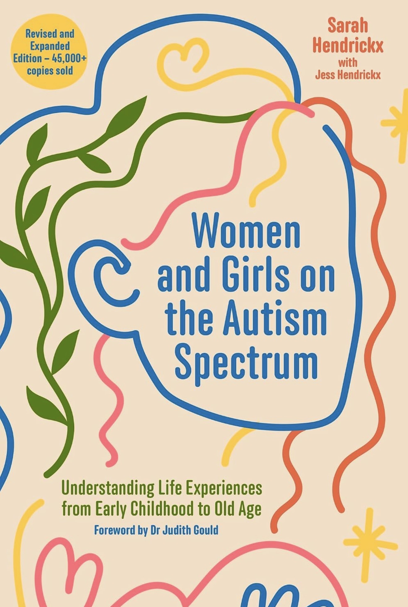 Women and Girls on the Autism Spectrum